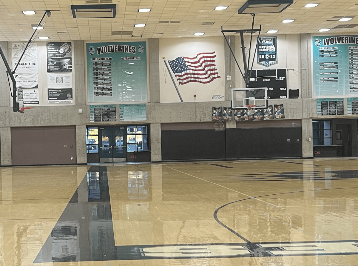 Improper Air Conditioning in the Gym Dangers Students