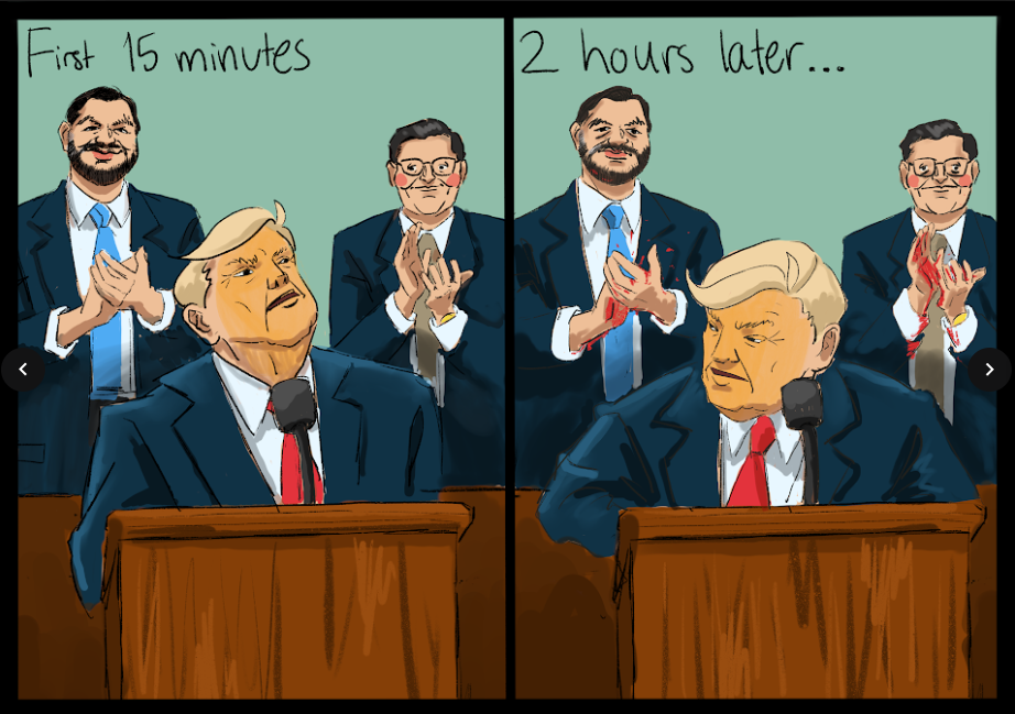 Trump Delivers State of the Union Address